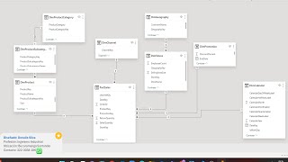 Modelado de datos Power BI [upl. by Philo331]