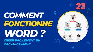 Comment créer facilement un organigramme dans word  ☑️ tuto word n°23 [upl. by Coheman]