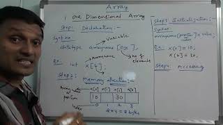 One Dimensional Array in C  Arrays in C language  C Tutorial  By Sudhakar Bogam  in telugu [upl. by Silado888]