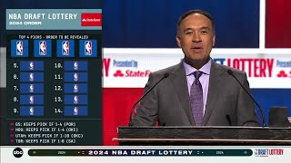 The 2024 NBA Draft Lottery Presented By State Farm [upl. by Dolhenty]