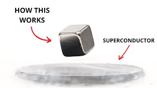 How the BCS Theory of Superconductivity Works  Animated [upl. by Alliuqa145]