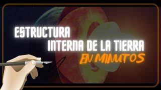 ESTRUCTURA INTERNA DE LA TIERRA en minutos [upl. by Hayimas]