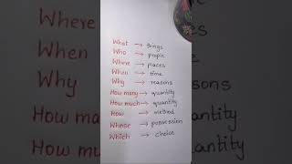 Use of interrogative wordenglish learnenglish trending interrogative words shorts viralshort [upl. by Quenby]