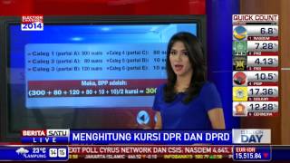 Menghitung Kursi di DPR dan DPRD [upl. by Doehne]