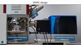 Cathodoluminescence Webinar Featuring the Delmic SPARC [upl. by Annuaerb]