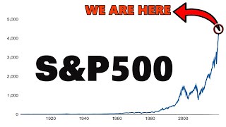 SampP 500 Technical Analysis [upl. by Marlette731]