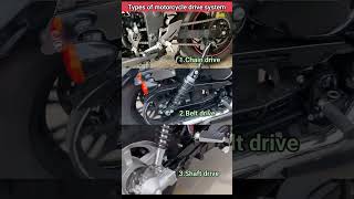 Types of motorcycle drive system shorts automobile [upl. by Aneehsak611]