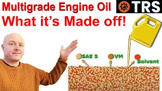 Engine oil Explained  Multigrade Oil Viscosity Explained  The Basics [upl. by Pack]