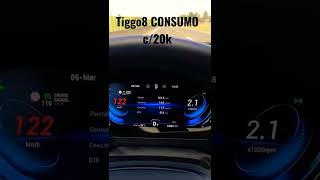 CONSUMO TIGGO8 APÓS REVISÃO 20K tiggo8 consumotiggo8 suv7lugares [upl. by Jepum]