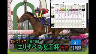 【競馬予想】第49回 エリザベス女王杯（ダビつく５） [upl. by Ydnam]