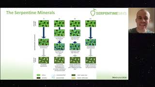 SerpentineDays Webinar Matthew Tarling and John M Aiken [upl. by Brittaney]