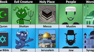 Islam vs Judaism  Religion Comparison [upl. by Eityak]