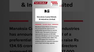 Manaksia Coated Metals amp Industries  Indian Stock Market News Today  03 DEC 2024  bse  nse [upl. by Atilrac]