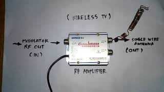 RF catv signal amplifierbooster for wireless TV signal [upl. by Ignazio300]