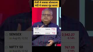 Rakesh Jhunjhunwala On Market Sentiment [upl. by Cornela]