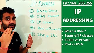 What is IP addressing How IPv4 works ipv4 vs ipv6  5 types of ip classes  public vs private ip [upl. by Azilef]