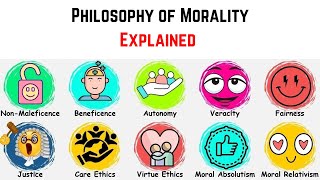 Every MORAL STANDARDS Explained in Just 8 Minutes [upl. by Halian]