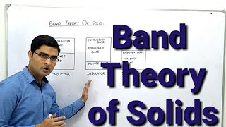 Band Theory of Solids XII Physics Lecture 1 Chapter 16 [upl. by Nairret]