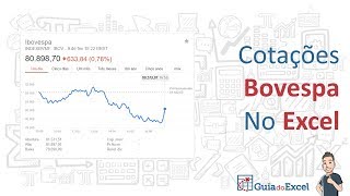 Excel Planilha de Cotações da Bovespa 📈 [upl. by Standley]