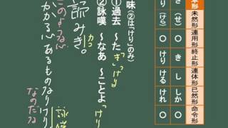 【古文】古文文法ー過去の助動詞「き」「けり」 [upl. by Madoc]