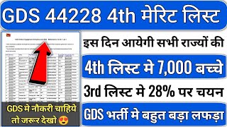 gds 4th merit list 2024 kab aayega  gds 4th merit list 2024  gds 4th merit list cutoff 2024  gds [upl. by Melac]