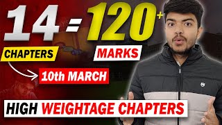 50 Syllabus  120 Marks🔥 High Weightage Chapters Of Physics For NEET 2024 [upl. by Lud531]