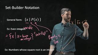 SetRoster vs SetBuilder notation [upl. by Erlina981]