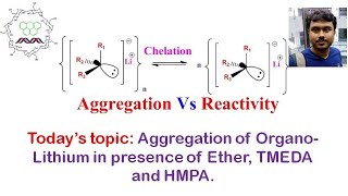 Butyl Lithium Aggregation vs its Reactivity complete understanding [upl. by Letnohs249]