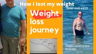 Weight loss journey using psmf and Keto Talk about the psmf diet  what is psmf diet [upl. by Lilybelle]