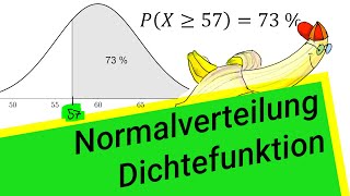 Normalverteilung Dichtefunktion [upl. by Tedmund]