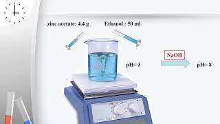 Sol gel synthesize of ZnO nanoparticles [upl. by Yboj558]