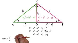 ErklärvideoHerleitung Kosinussatz [upl. by Gally]