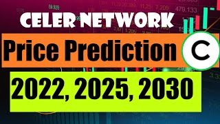 Celer Network CELR Price Prediction 2022 2025 2030  Should Buy Celer Network [upl. by Jahdal]