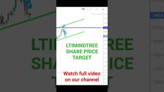 LTIM Share Price Target  Technical analysis of LTIMINDTREE Share ltimindtreeshare stocktobuynow [upl. by Lahcar729]