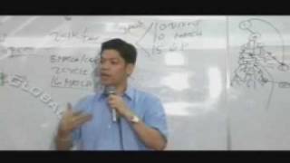 AIM Global Marketing Plan 6 of 9 [upl. by Omrellug357]