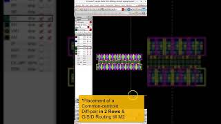 Matching Automation  Skill Scripting  Accelerated Workflow  VLSI Training  aiit institute [upl. by Miles]