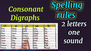 Digraphs with Examples  English reading rules  Digraphs [upl. by Asilla]