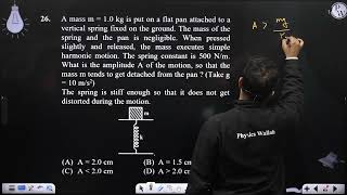 A mass m  10 kg is put on a flat pan attached to a vertical spring fixed on the ground The ma [upl. by Cranford]