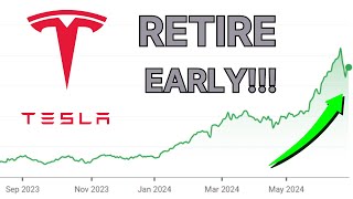 Retire Early With TESLA STOCK  PRICE PREDICTION amp Technical Analysis September 2024 [upl. by Hedvig849]