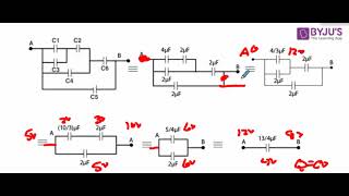 Capacitor Concepts [upl. by Winston4]