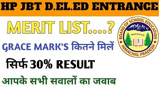 hp jbt entrance result 2024  jbt entrance merit list 2024 [upl. by Eneleh101]