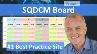 What is an SQDCM Board in Lean Six Sigma manufacturing projects  Praxie Software [upl. by Jorin]