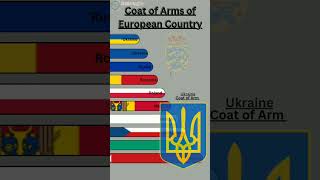 Coat Of arms of European CountryPart1countrys comment subscribe shortvideo shorts capcut edit [upl. by Ribal156]