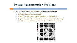 Short Topics in Computed Tomography Image Reconstruction Problem Arabic Narration [upl. by Anirtap]