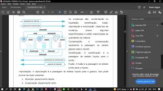 Mudanças de estado físico e fatores que influenciam [upl. by Eremaj]