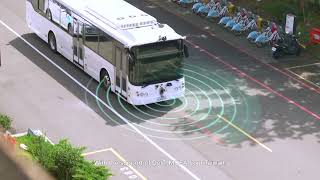 G3 LiDAR at ITRI RAC300 bus for Autonomous driving [upl. by Lebasiairam]