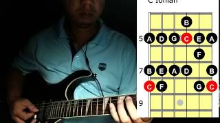 Hướng dẫn Solo Lead Guitar sử dụng quotIonian modequotPhần 1 [upl. by Cirdek]