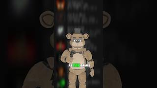 As fan games de Fnaf da play store são bizarras fivenightsatfreddys [upl. by Kazmirci]