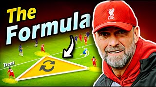 How Jürgen Klopp’s NEW Tactic is FIXING Liverpool again [upl. by Niwrehs842]