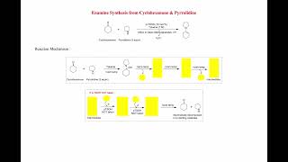 Enamine Synthesis from Cyclohexanone amp Pyrrolidine [upl. by Ekez907]